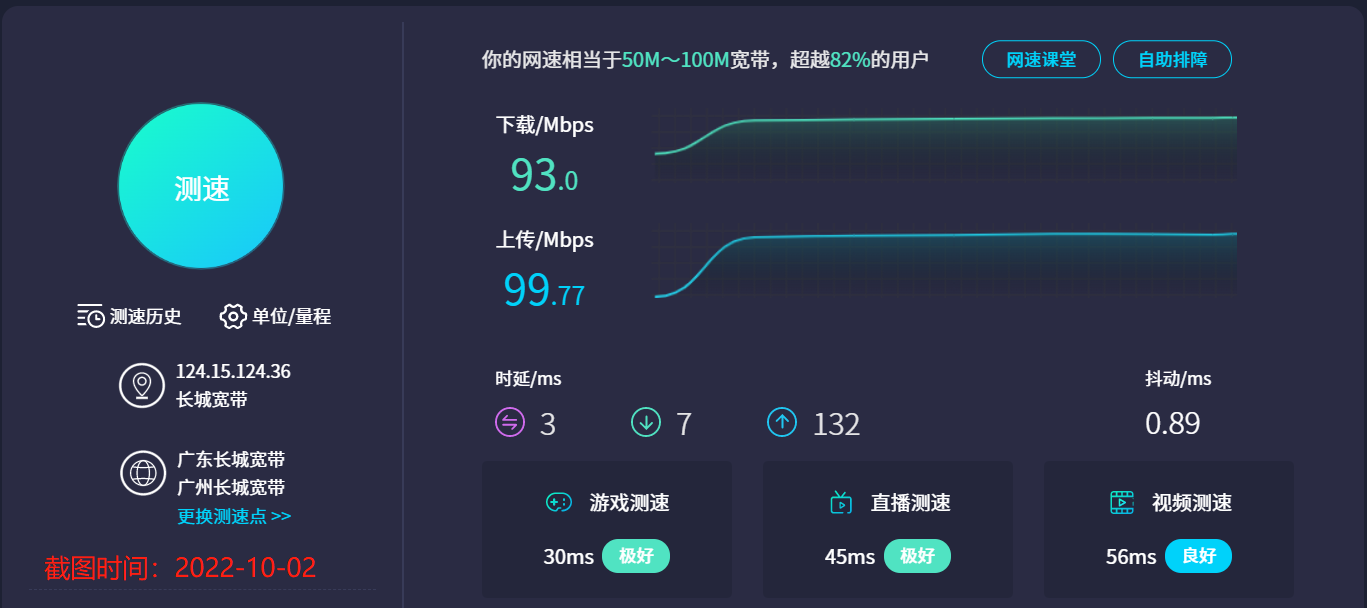www.speedtest.cn测速 - 广州长宽节点