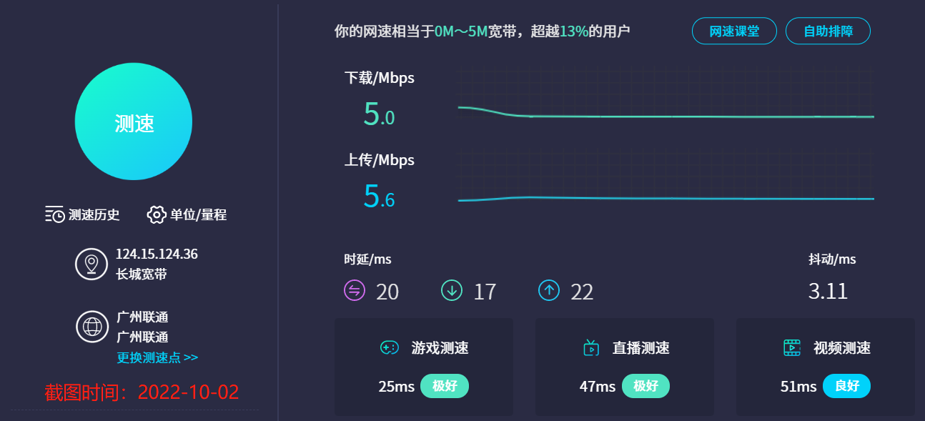 www.speedtest.cn测速 - 广州联通节点